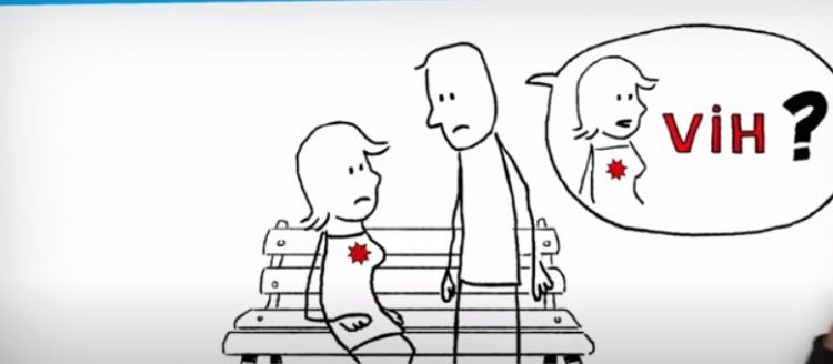 Abafite Virusi itera SIDA bangana na 13% baracyahabwa akato n'ihezwa